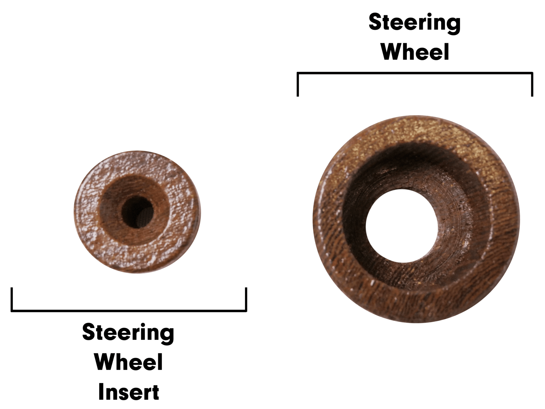 Spare Wheel and Spare Wheel Insert/Toy For Life/Corporate Team Building/Lightbulb Teams