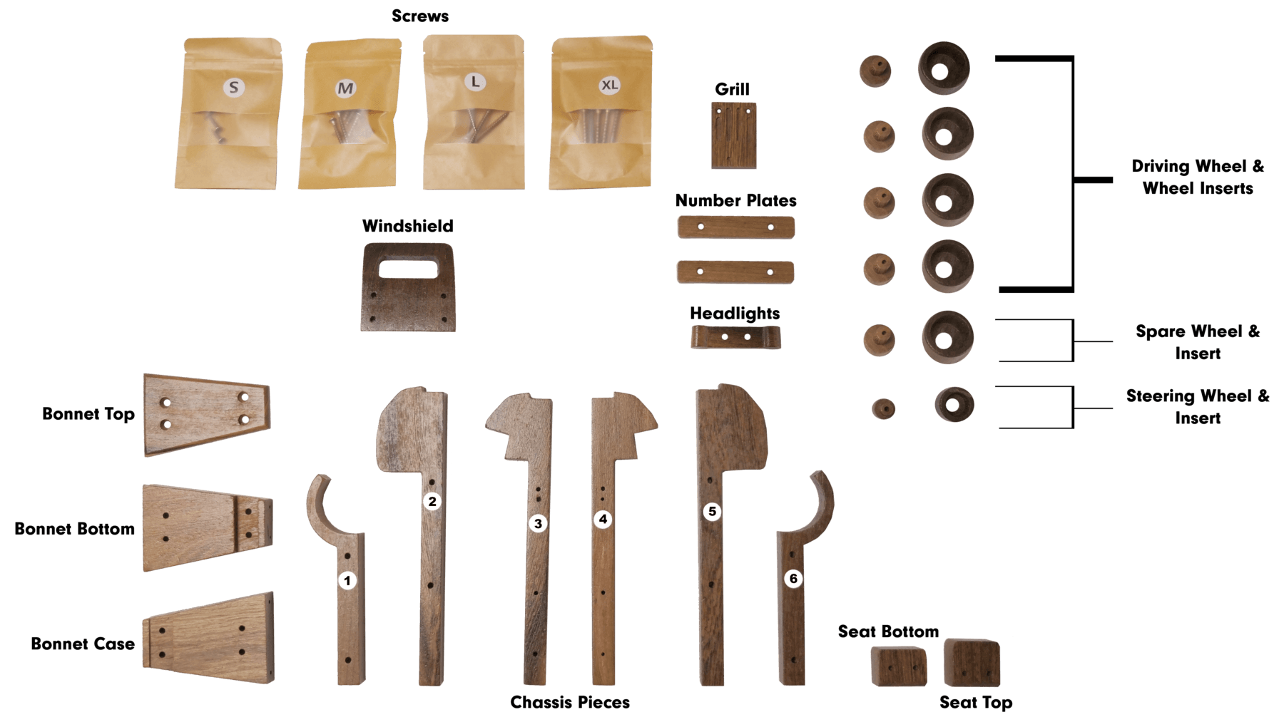 All the materials needed to complete your car. Including all wooden components and screws 