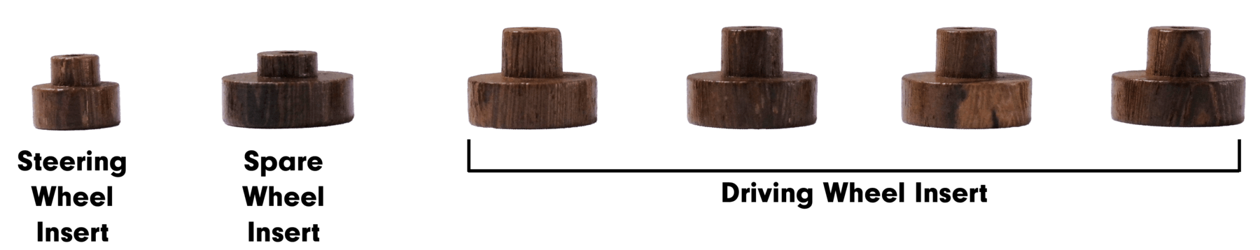 All Wheel Inserts/Toy For Life/Corporate Team Building/Lightbulb Teams