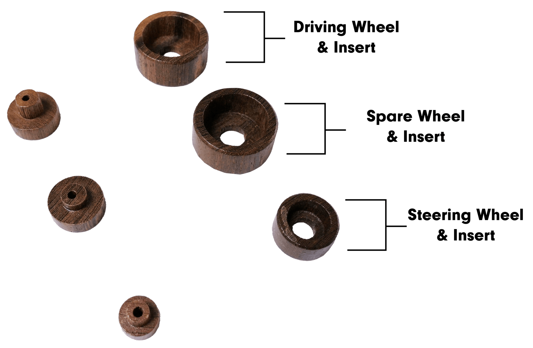 All Wheel Types_Toy For Life_Corporate Team Building_Lightbulb Teams